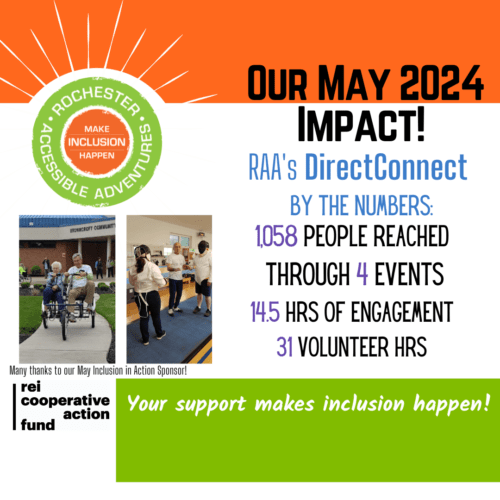 A graphic with RAA's green and orange circle logo and "Our May 2024 Impact! RAA's DirectConnect by the numbers: 1,058 people reached through 4 events, 14.5 hours of engagement, with 31 volunteer hours. Many thanks to our May INclusion in Action Sponsor: REI Cooperative Action Fund - Your support makes inclusion happen"